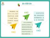 【新教材新課標】蘇教版數(shù)學一上1.4《認識0》（課件+教案+大單元教學設(shè)計）