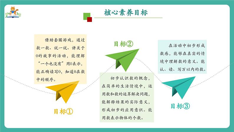 《1.4认识0》课件第2页