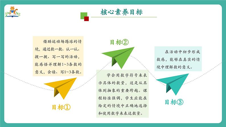 《2.1认识1~3》课件第2页