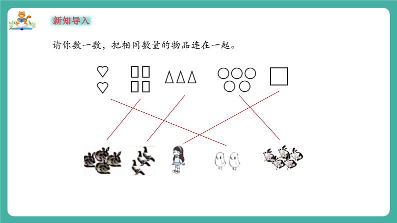 《2.1认识1~3》课件第3页