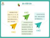 【新教材新課標】蘇教版數(shù)學一上1.2《認識4和5》（課件+教案+大單元教學設(shè)計）
