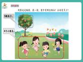 【新教材新課標】蘇教版數(shù)學一上1.2《認識4和5》（課件+教案+大單元教學設(shè)計）