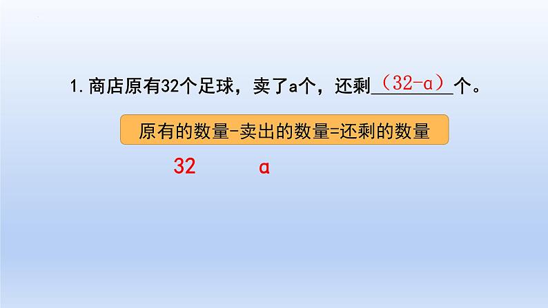 5.1 用字母表示数（三）（课件）五年级上册数学-人教版第3页