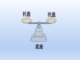 5.2方程的意义（课件）五年级上册数学-人教版