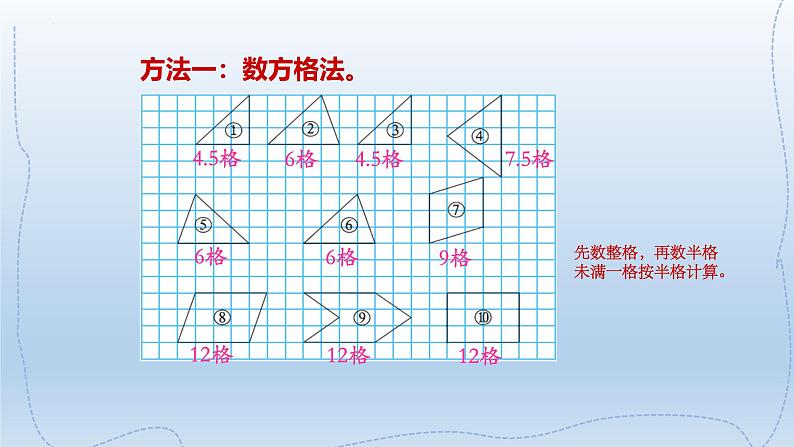 北师大版五年级数学上册《比较图形的面积》（课件）第7页