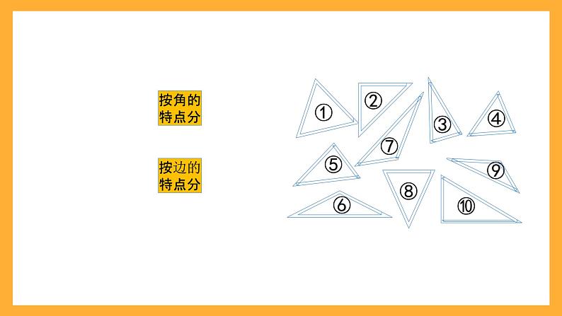 北京版数学五上《三角形的分类》课件第3页
