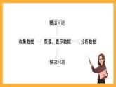 北京版数学五上《条形统计图》课件
