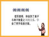 北京版数学五上《用字母表示数（第二课时）》课件