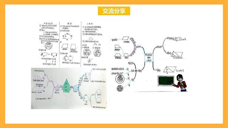 北京版数学五上《平行四边形、梯形和三角形整理与复习》课件第2页