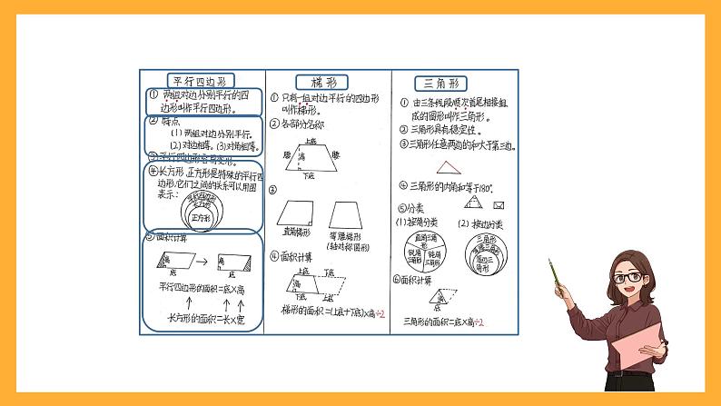 北京版数学五上《平行四边形、梯形和三角形整理与复习》课件第3页