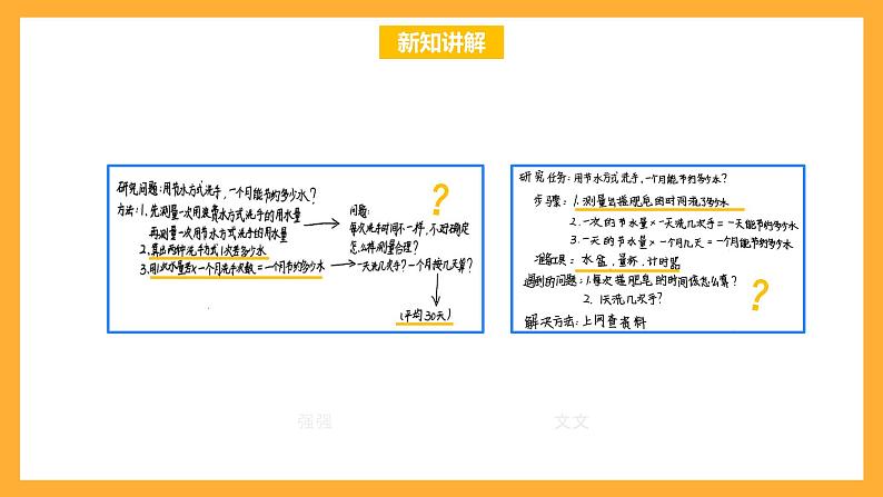 北京版数学五上《节约用水》课件06