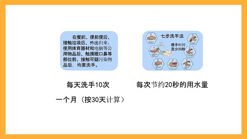 北京版数学五上《节约用水》课件08