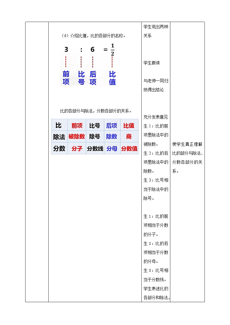 冀教版小学数学六年级上册教案2.1.1《认识比》第3页