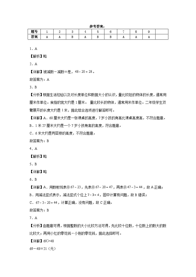 第一至第二单元（月考）-2024-2025学年二年级上册数学人教版03