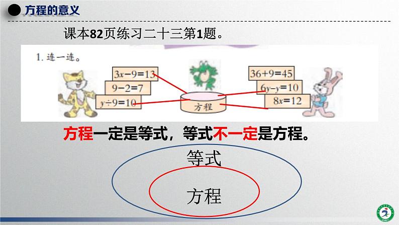 西师版五年级下册《认识方程》教案 教学设计 课件 课堂实录 作业设计06