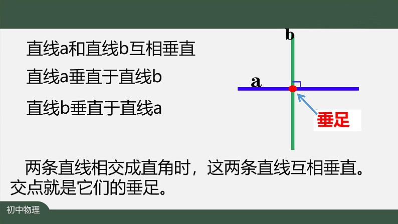 西师大版四年级上册数学相交与平行 第1课时认识垂线课件第5页