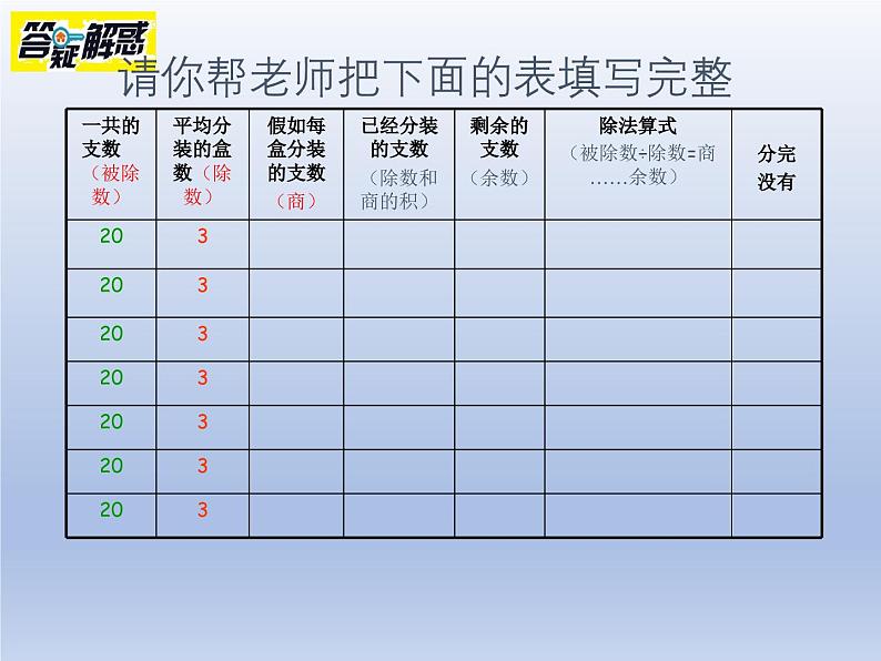 小学数学西师版二年级下册《有余数的除法（二）》教学课件第4页