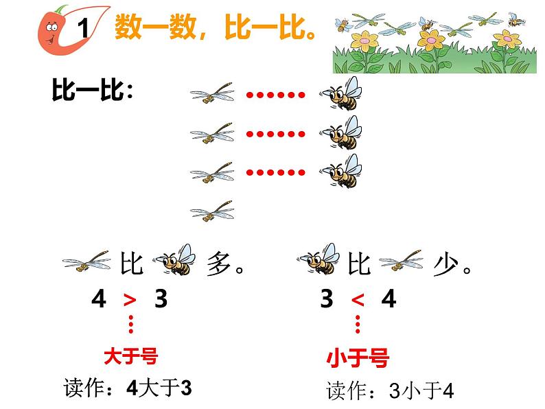 一年级”比较“课堂实录   教案   课件  廖春燕07