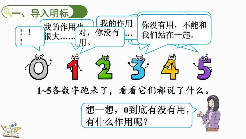 人教版（2024年）一年级上册0的认识和加、减法课件02