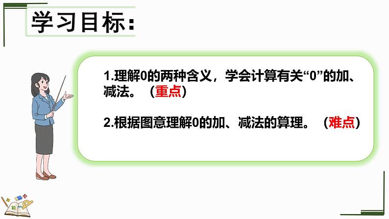 人教版（2024年）一年级上册0的认识和加、减法课件04