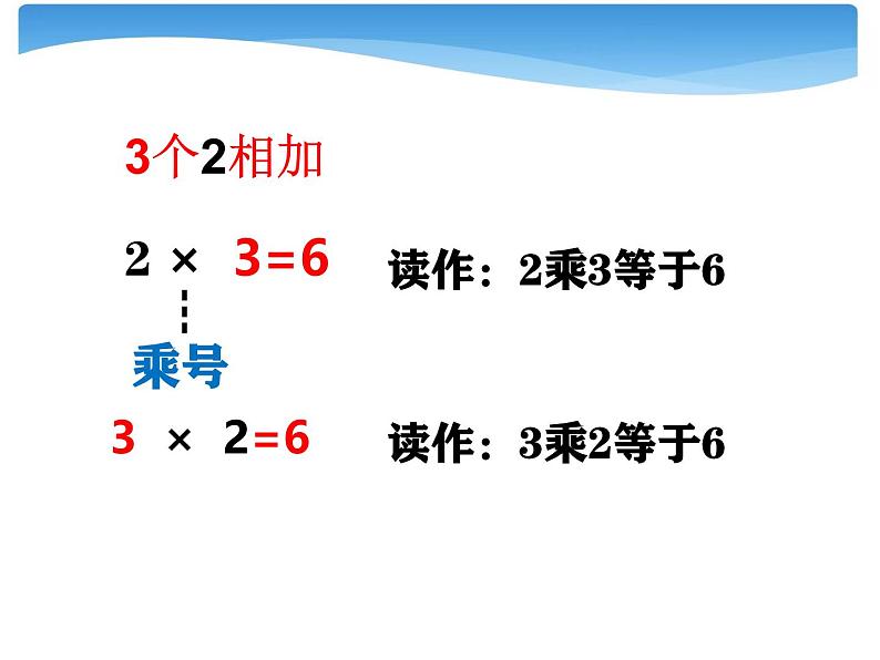 乘法的初步认识第7页