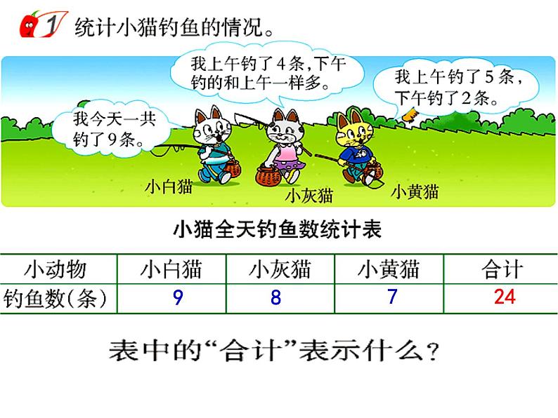 小学数学西师版三年级下册《简单的统计活动》课件第3页