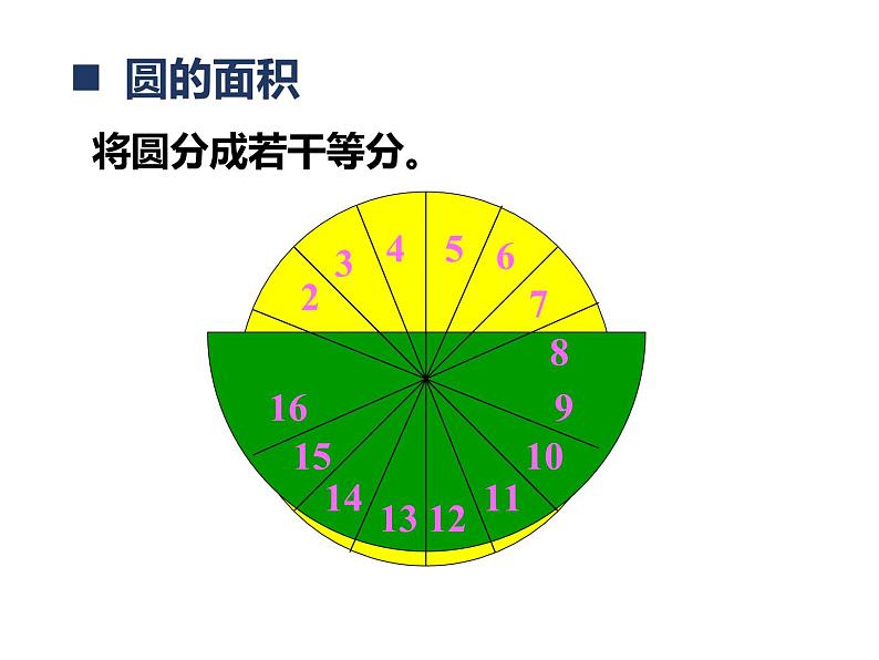 西师版六年级上册第二单元《圆的整理与复 习》(第一课时)PPT第7页