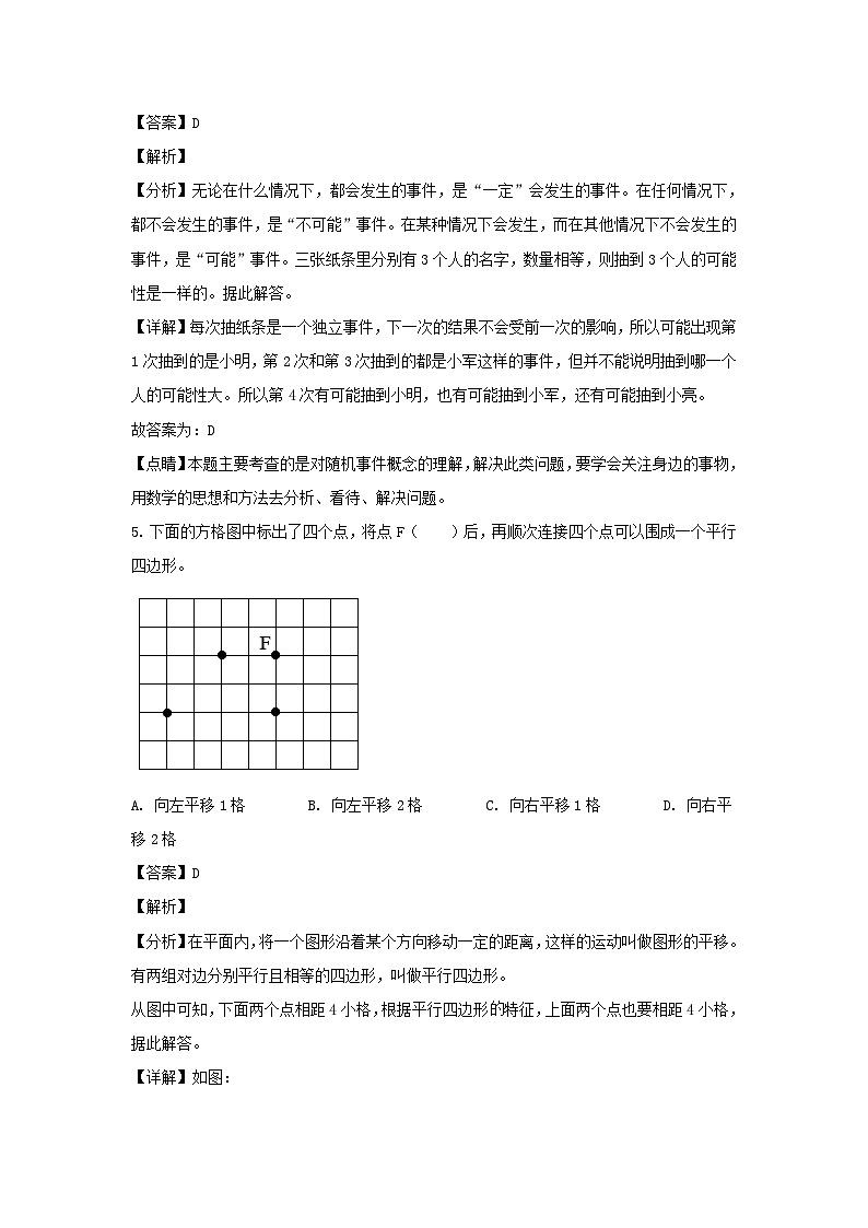 2021-2022学年北京市大兴区六年级下册期末数学试卷及答案(人教版)第3页
