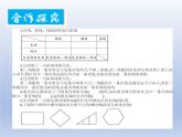 小學(xué)數(shù)學(xué)西師版四年級上冊第五單元第1課時《認(rèn)識垂線》教學(xué)課件