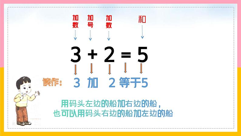 西师版2024年数学一年级上册认识加法第8页