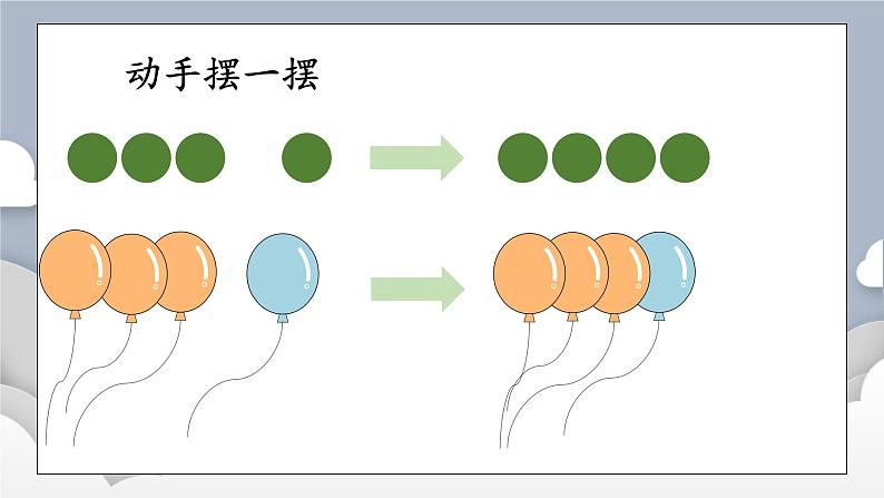 小学数学一年级上册【人教版】PPT上课课件 一 5以内数的认识和加、减法 2. 1~5的加、减法 第1课时 加法(1)——PPT第4页