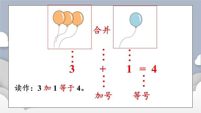 小学数学一年级上册【人教版】PPT上课课件 一 5以内数的认识和加、减法 2. 1~5的加、减法 第1课时 加法(1)——PPT第5页