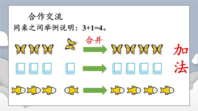 小学数学一年级上册【人教版】PPT上课课件 一 5以内数的认识和加、减法 2. 1~5的加、减法 第1课时 加法(1)——PPT第6页