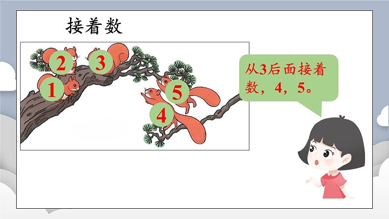 小学数学一年级上册【人教版】PPT上课课件 一 5以内数的认识和加、减法 2. 1~5的加、减法 第2课时 加法(2)——PPT第5页