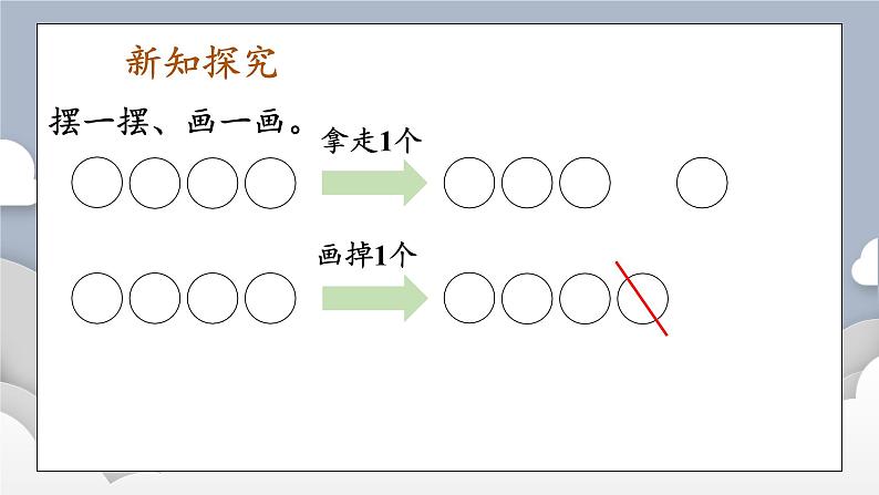 小学数学一年级上册【人教版】PPT上课课件 一 5以内数的认识和加、减法 2. 1~5的加、减法 第3课时 减法(1)——PPT第3页