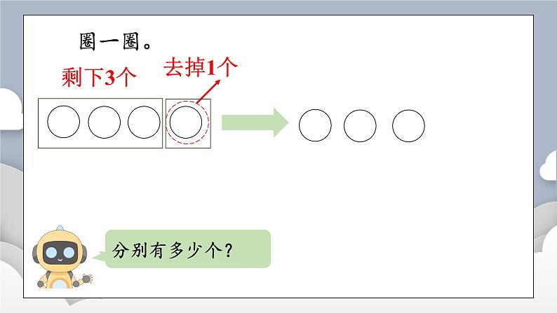 小学数学一年级上册【人教版】PPT上课课件 一 5以内数的认识和加、减法 2. 1~5的加、减法 第3课时 减法(1)——PPT第4页