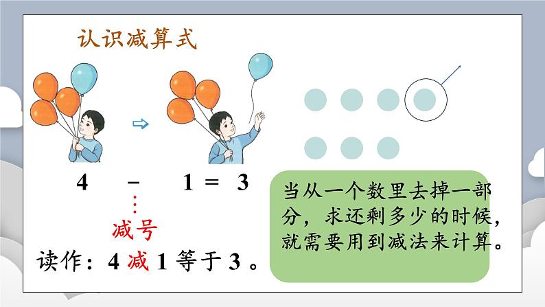 小学数学一年级上册【人教版】PPT上课课件 一 5以内数的认识和加、减法 2. 1~5的加、减法 第3课时 减法(1)——PPT第5页