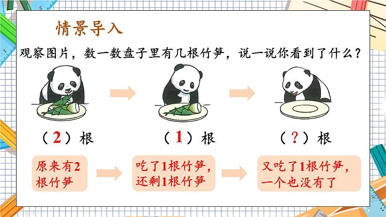 小学数学一年级上册【人教版】PPT上课课件 一 5以内数的认识和加、减法 3. 0的认识和加、减法第2页