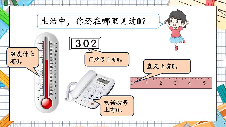 小学数学一年级上册【人教版】PPT上课课件 一 5以内数的认识和加、减法 3. 0的认识和加、减法第4页