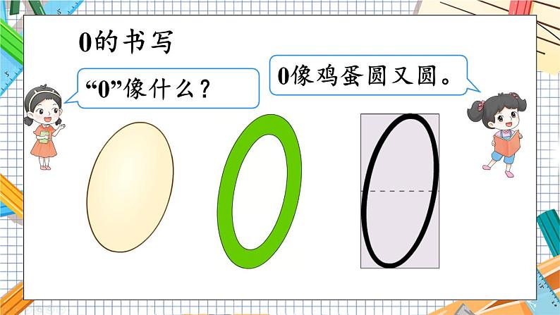 小学数学一年级上册【人教版】PPT上课课件 一 5以内数的认识和加、减法 3. 0的认识和加、减法第7页