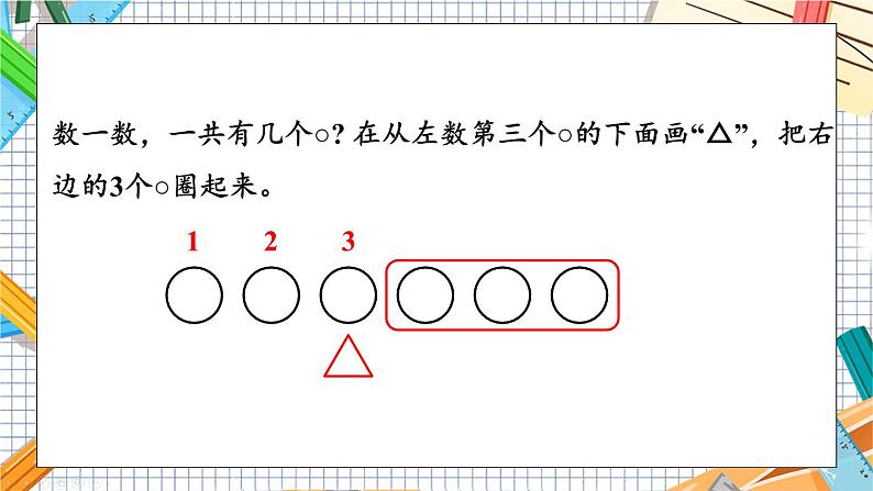 小学数学一年级上册【人教版】PPT上课课件 一 5以内数的认识和加、减法 整理和复习(1)06