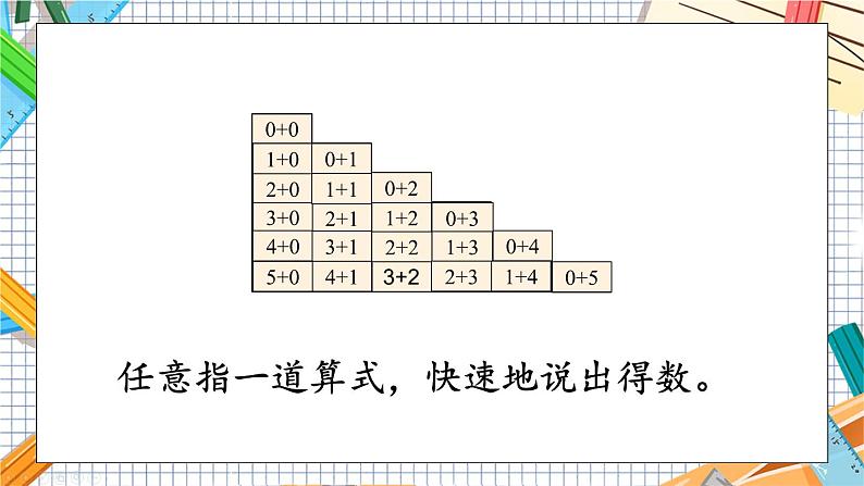 小学数学一年级上册【人教版】PPT上课课件 一 5以内数的认识和加、减法 整理和复习(2)04