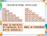 小學(xué)數(shù)學(xué)一年級上冊【人教版】PPT上課課件 一 5以內(nèi)數(shù)的認(rèn)識和加、減法 整理和復(fù)習(xí)(2)