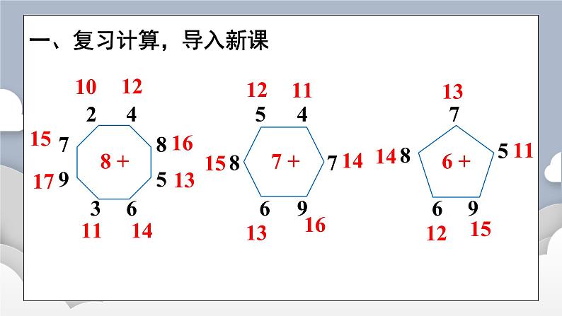 小学数学一年级上册【人教版】PPT上课课件 五 20以内的进位加法 第4课时 8、7、6加几（2）02