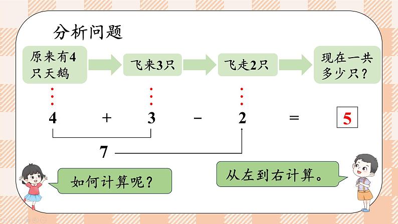 小学数学一年级上册【人教版】PPT上课课件 二 6~10的认识和加、减法 3. 10的认识和加减法 第5课时 加、减混合PPT课件第4页