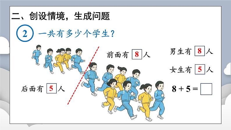 小学数学一年级上册【人教版】PPT上课课件 五 20以内的进位加法 第3课时 8、7、6加几（1）03