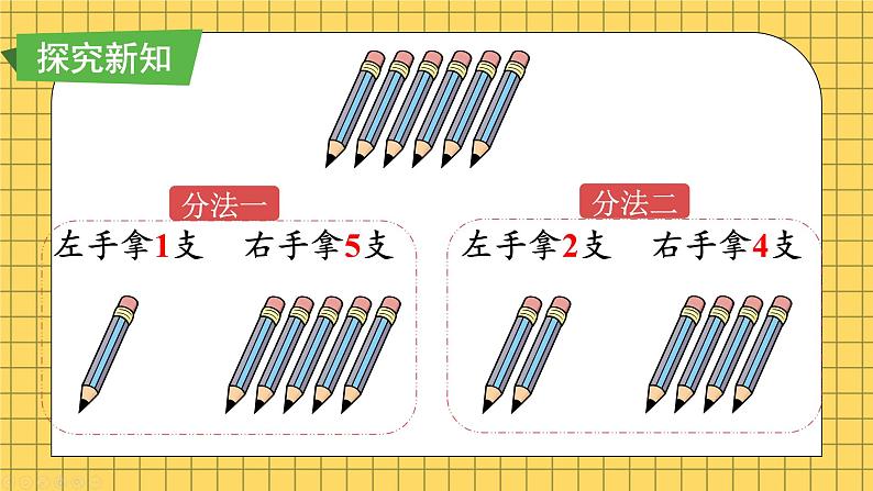 小学数学一年级上册【人教版】PPT上课课件 二 6~10的认识和加、减法 1. 6~9的认识 第3课时 6、7的分与合PPT课件第3页