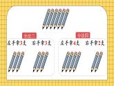 小学数学一年级上册【人教版】PPT上课课件 二 6~10的认识和加、减法 1. 6~9的认识 第3课时 6、7的分与合PPT课件