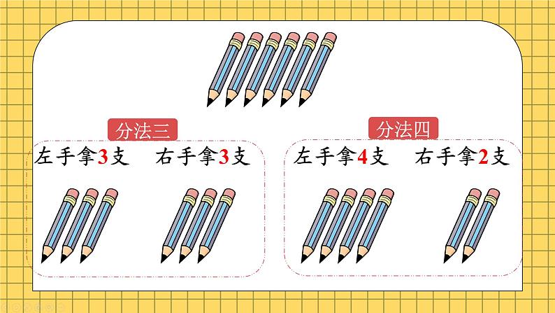 小学数学一年级上册【人教版】PPT上课课件 二 6~10的认识和加、减法 1. 6~9的认识 第3课时 6、7的分与合PPT课件第4页