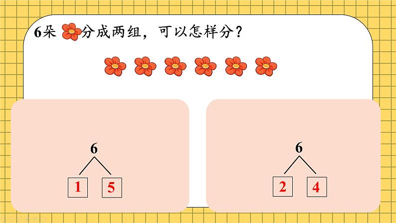 小学数学一年级上册【人教版】PPT上课课件 二 6~10的认识和加、减法 1. 6~9的认识 第3课时 6、7的分与合PPT课件第8页